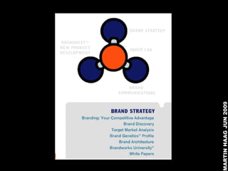 MARTIN HAAG JUN 2009
 