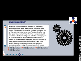 MARTIN HAAG JUN 2009
 