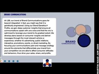 MARTIN HAAG JUN 2009
 