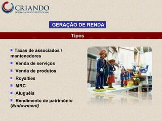 GERAÇÃO DE RENDA
Tipos
Taxas de associados /
mantenedores
Venda de serviços
Venda de produtos
Royalties
MRC
Aluguéis
Rendimento de patrimônio
(Endowment)

 