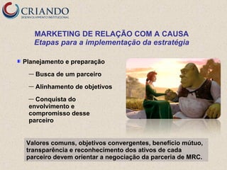 MARKETING DE RELAÇÃO COM A CAUSA
Etapas para a implementação da estratégia
Planejamento e preparação
—

Busca de um parceiro

—

Alinhamento de objetivos

Conquista do
envolvimento e
compromisso desse
parceiro
—

Valores comuns, objetivos convergentes, benefício mútuo,
transparência e reconhecimento dos ativos de cada
parceiro devem orientar a negociação da parceria de MRC.

 