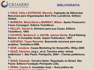 BIBLIOGRAFIA
CRUZ, Célia e ESTRAVIZ, Marcelo. Captação de Diferentes
Recursos para Organizações Sem Fins Lucrativos. Editora
Global.
NORIEGA, Maria Elena e MURRAY, Milton. Apoio Financeiro:
Como Conseguir. Editora TextoNovo.
KELLEY, Daniel Q. Dinheiro para sua Causa. Editora
TextoNovo, 1994.
CICONTE, Barbara K. e JACOB, Jeanne Gerda. Fund Raising
Basics: A Complete Guide. Aspen Publication, 1997.
AZEVEDO, Tasso Rezende. Buscando recursos para seus
projetos. TextoNovo1998.
DAW, Jocelyne. Cause Marketing for Nonprofits. Wiley 2006
SZAZI, Eduardo, (org.)., et al. Terceiro setor: temas
polêmicos 1. São Paulo: Peirópolis, 2004 – (Temas polêmicos;
1).
SZAZI, Eduardo. Terceiro Setor: Regulação no Brasil. São
Paulo: Editora Fundação Peirópolis Ltda.
SPINA, Cassio A. Investidor Anjo – Guia prático de

 