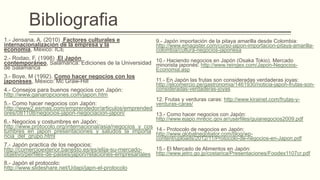 Bibliografia
9.- Japón importación de la pitaya amarilla desde Colombia:
http://www.emagister.com/curso-japon-importacion-pitaya-amarilla-
colombia/cultura-negocios-japonesa
10.- Haciendo negocios en Japón (Osaka Tokio). Mercado
minorista japonés: http://www.reingex.com/Japon-Negocios-
Economia.asp
11.- En Japón las frutas son consideradas verdaderas joyas:
http://elcomercio.pe/gastronomia/1461930/noticia-japon-frutas-son-
consideradas-verdaderas-joyas
12. Frutas y verduras caras: http://www.kirainet.com/frutas-y-
verduras-caras/
13.- Como hacer negocios con Japón:
http://www.ejapo.mrecic.gov.ar/userfiles/guianegocios2009.pdf
14.- Protocolo de negocios en Japón:
http://www.globalnegotiator.com/blog/wp-
content/uploads/2012/11/Protocolo-de-negocios-en-Japon.pdf
15.- El Mercado de Alimentos en Japón:
http://www.jetro.go.jp/costarica/Presentaciones/Foodex1107cr.pdf
1.- Jensana, A. (2010) .Factores culturales e
internacionalización de la empresa y la
economía, México: ICE
2.- Rodao, F. (1998) .El Japón
contemporáneo, Salamanca: Ediciones de la Universidad
de Salamanca
3.- Boye, M (1992). Como hacer negocios con los
japoneses, México: Mc Graw-Hill
4.- Consejos para buenos negocios con Japón:
http://www.ganaropciones.com/japon.htm
5.- Como hacer negocios con Japón:
http://www2.esmas.com/emprendedor/articulos/emprended
ores/081108/negocios-japon-negociacion-japon/
6.- Negocios y costumbres en Japón:
http://www.protocolo.org/internacional/asia/negocios_y_cos
tumbres_en_japon_presentaciones_y_saludos_la_importa
ncia_del_grupo.html
7.- Japón practica de los negocios:
http://comercioexterior.banesto.es/es/elija-su-mercado-
objetivo/perfiles-de-paises/japon/relaciones-empresariales
8.- Japón el protocolo:
http://www.slideshare.net/Udapi/japn-el-protocolo
 