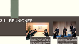 3.1.- REUNIONES
Reunión formal: Anfitriones
agrupados en lado de la
mesa e invitados agrupados
Reunión muy formal:
Representantes de empresa
anfitriona y visitantes se sentaran
en mesas individuales y en el
centro el anfitrión principal.
 