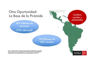 Source: Titular del Banco Interamericano de desarrollo (BID) México, Mercedes
Aráoz, participa en la inauguración del III ...