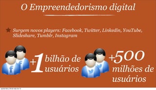 O Empreendedorismo digital
Surgem novos players: Facebook, Twitter, Linkedin, YouTube,
Slideshare, Tumblr, Instagram
+
1bilhão de
usuários
+500
milhões de
usuários
quarta-feira, 29 de maio de 13
 