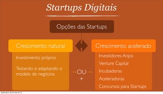 Startups Digitais
Opções das Startups
Crescimento natural Crescimento acelerado
Investimento próprio
Testando e adaptando o
modelo de negócios
Investidores Anjos
Venture Capital
Incubadoras
Aceleradoras
Concursos para Startups
OU
+
quarta-feira, 29 de maio de 13
 