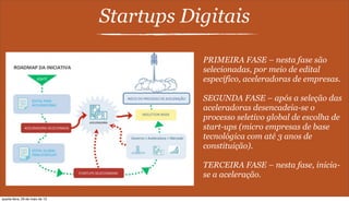 Startups Digitais
PRIMEIRA FASE – nesta fase são
selecionadas, por meio de edital
específico, aceleradoras de empresas.
SEGUNDA FASE – após a seleção das
aceleradoras desencadeia-se o
processo seletivo global de escolha de
start-ups (micro empresas de base
tecnológica com até 3 anos de
constituição).
TERCEIRA FASE – nesta fase, inicia-
se a aceleração.
quarta-feira, 29 de maio de 13
 
