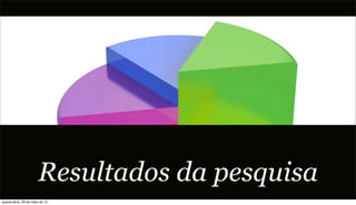 Resultados da pesquisa
quarta-feira, 29 de maio de 13
 