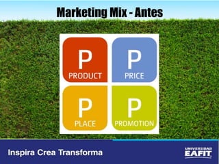 Marketing Mix - Antes
 