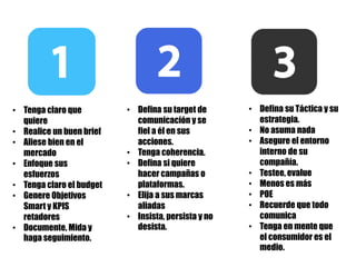 • Tenga claro que
quiere
• Realice un buen brief
• Aliese bien en el
mercado
• Enfoque sus
esfuerzos
• Tenga claro el budget
• Genere Objetivos
Smart y KPIS
retadores
• Documente, Mida y
haga seguimiento.
• Defina su target de
comunicación y se
fiel a él en sus
acciones.
• Tenga coherencia.
• Defina si quiere
hacer campañas o
plataformas.
• Elija a sus marcas
aliadas
• Insista, persista y no
desista.
• Defina su Táctica y su
estrategia.
• No asuma nada
• Asegure el entorno
interno de su
compañía.
• Testee, evalue
• Menos es más
• POE
• Recuerde que todo
comunica
• Tenga en mente que
el consumidor es el
medio.
 