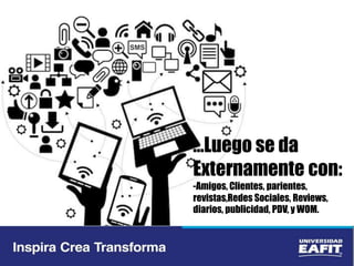…Luego se da
Externamente con:
-Amigos, Clientes, parientes,
revistas,Redes Sociales, Reviews,
diarios, publicidad, PDV, y WOM.
 