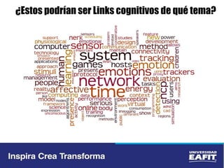 ¿Estos podrían ser Links cognitivos de qué tema?
 