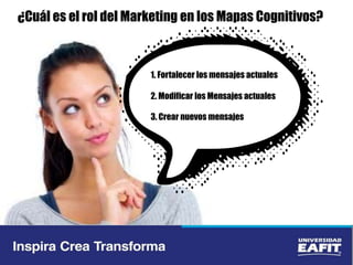 ¿Cuál es el rol del Marketing en los Mapas Cognitivos?
1. Fortalecer los mensajes actuales
2. Modificar los Mensajes actuales
3. Crear nuevos mensajes
 