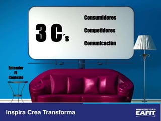 3 C´s
Consumidores
Competidores
Comunicación
Entender
El
Contexto
 