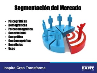Segmentación del Mercado
• Psicográficas
• Demográficas
• Psicodemográfica
• Generacional
• Geográfica
• GeoDemográfica
• Beneficios
• Usos
 