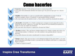 Como hacerlos
 