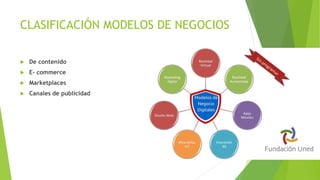 CLASIFICACIÓN MODELOS DE NEGOCIOS
 De contenido
 E- commerce
 Marketplaces
 Canales de publicidad
 