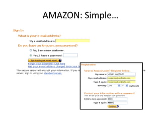 AMAZON: Simple…
 
