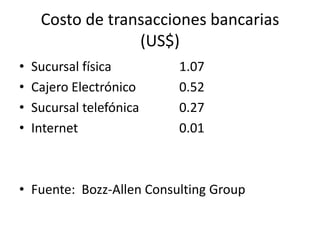 Costo de transacciones bancarias
                  (US$)
•   Sucursal física       1.07
•   Cajero Electrónico    0.52
•   Sucursal telefónica   0.27
•   Internet              0.01



• Fuente: Bozz-Allen Consulting Group
 