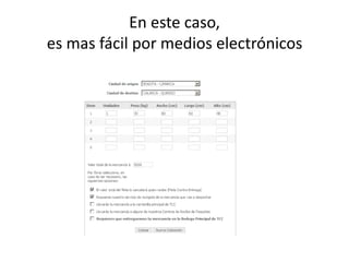 En este caso,
es mas fácil por medios electrónicos
 