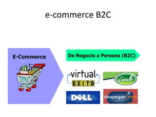 e-commerce B2C



E-Commerce   De Negocio a Persona (B2C)
 