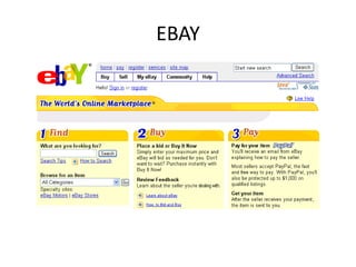 EBAY
 