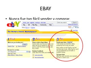 EBAY
• Nunca fue tan fácil vender y comprar.
 