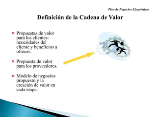 Plan de Negocios ElectrónicosDefinición de la Cadena de ValorPropuestas de valorpara los clientes:necesidades delcliente y beneficios aofrecer.Propuesta de valorpara los proveedores.Modelo de negociospropuesto y lacreación de valor encada etapa.