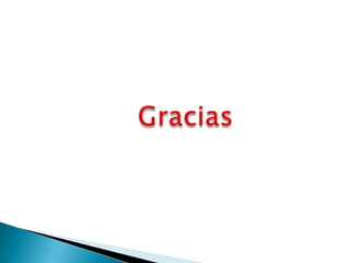 Gracias