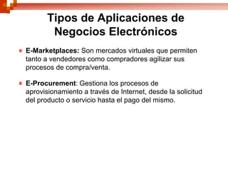 Tipos de Aplicaciones de
        Negocios Electrónicos
E-Marketplaces: Son mercados virtuales que permiten
tanto a vendedores como compradores agilizar sus
procesos de compra/venta.

E-Procurement: Gestiona los procesos de
aprovisionamiento a través de Internet, desde la solicitud
del producto o servicio hasta el pago del mismo.
 