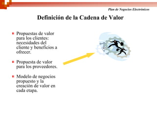 Plan de Negocios Electrónicos

           Definición de la Cadena de Valor

Propuestas de valor
para los clientes:
necesidades del
cliente y beneficios a
ofrecer.

Propuesta de valor
para los proveedores.

Modelo de negocios
propuesto y la
creación de valor en
cada etapa.
 