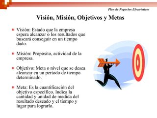 Plan de Negocios Electrónicos

          Visión, Misión, Objetivos y Metas
Visión: Estado que la empresa
espera alcanzar o los resultados que
buscará conseguir en un tiempo
dado.

Misión: Propósito, actividad de la
empresa.

Objetivo: Meta o nivel que se desea
alcanzar en un período de tiempo
determinado.

Meta: Es la cuantificación del
objetivo específico. Indica la
cantidad y unidad de medida del
resultado deseado y el tiempo y
lugar para lograrlo.
 