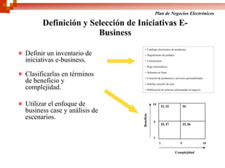 Plan de Negocios Electrónicos

      Definición y Selección de Iniciativas E-
                     Business
                                    – Catálogo electrónico de productos
Definir un inventario de            – Seguimiento de pedidos

iniciativas e-business.             – Cotizaciones

                                    – Pago electrónicos

                                    – Subastas en línea
Clasificarlas en términos           – Creación de productos y servicios personalizados
de beneficio y                      – Interfaz sencillo de usar
complejidad.                        – Publicación de noticias relacionadas al negocio




Utilizar el enfoque de                        10
                                                       I1, I2           I4
business case y análisis de



                                  Beneficio
escenarios.
                                              5
                                                       I5, I7           I3, I6


                                              1
                                                   1                5                   10

                                                                  Complejidad
 