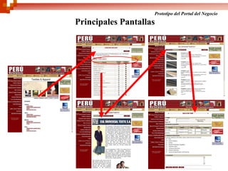 Prototipo del Portal del Negocio
Principales Pantallas
 