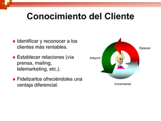 Conocimiento del Cliente

Identificar y reconocer a los
clientes más rentables.                                   Retener


Establecer relaciones (vía       Adquirir
prensa, mailing,
telemarketing, etc.).

Fidelizarlos ofreciéndoles una
                                            Incrementar
ventaja diferencial.
 