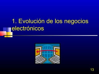1. Evolución de los negocios
electrónicos




                               13
 