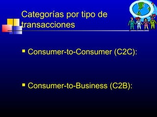 Categorías por tipo de
transacciones

   Consumer-to-Consumer (C2C):



   Consumer-to-Business (C2B):


                           25
 