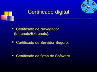 Certificado digital


 Certificado de Navegador
 (Intranets/Extranets).

 Certificado de Servidor Seguro.


 Certificado de firma de Software.


                                      261
 