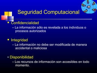 Seguridad Computacional
   Confidencialidad
    – La información sólo es revelada a los individuos o
      procesos autorizados

   Integridad
    – La información no debe ser modificada de manera
      accidental o maliciosa

• Disponibilidad
    – Los recursos de información son accesibles en todo
      momento.
                                             274
 