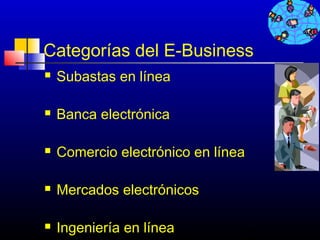 Categorías del E-Business
   Subastas en línea

   Banca electrónica

   Comercio electrónico en línea

   Mercados electrónicos

   Ingeniería en línea         28
 
