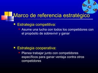 Marco de referencia estratégico
   Estrategia competitiva:
       Asume una lucha con todos los competidores con
        el propósito de sobrevivir y ganar



   Estrategia cooperativa:
       Planea trabajar junto con competidores
        específicos para ganar ventaja contra otros
        competidores

                                           323
 