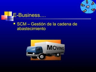 E-Business....
   SCM – Gestión de la cadena de
    abastecimiento




                              42
 