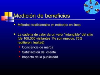 Medición de beneficios
   Métodos tradicionales vs métodos en linea

   La cadena de valor da un valor “intangible” del sitio
    (de 100,000 visitantes 1% son nuevos; 75%
    repitieron; lealtad)
      Conciencia de marca

      Satisfacción del cliente

      Impacto de la publicidad




                                            474
 