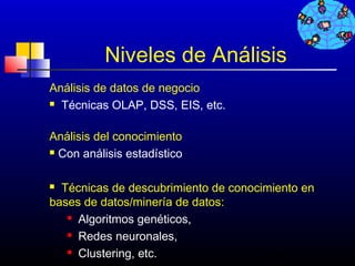 Niveles de Análisis
Análisis de datos de negocio
 Técnicas OLAP, DSS, EIS, etc.



Análisis del conocimiento
 Con análisis estadístico



 Técnicas de descubrimiento de conocimiento en
bases de datos/minería de datos:
    Algoritmos genéticos,

    Redes neuronales,

    Clustering, etc.
                                      535
 