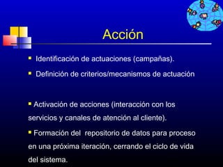 Acción
   Identificación de actuaciones (campañas).
   Definición de criterios/mecanismos de actuación


   Activación de acciones (interacción con los
servicios y canales de atención al cliente).
   Formación del repositorio de datos para proceso
en una próxima iteración, cerrando el ciclo de vida
del sistema.                                   540
 