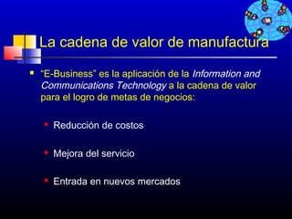 La cadena de valor de manufactura
   “E-Business” es la aplicación de la Information and
    Communications Technology a la cadena de valor
    para el logro de metas de negocios:

       Reducción de costos

       Mejora del servicio

       Entrada en nuevos mercados

                                             575
 