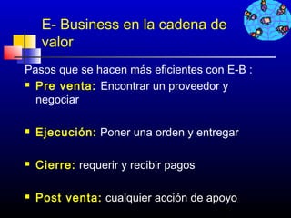 E- Business en la cadena de
     valor
Pasos que se hacen más eficientes con E-B :
 Pre venta: Encontrar un proveedor y

  negociar

   Ejecución: Poner una orden y entregar

   Cierre: requerir y recibir pagos

   Post venta: cualquier acción de apoyo
                                       591
 