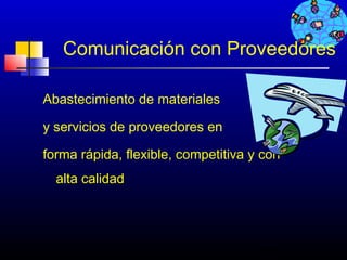 Comunicación con Proveedores

Abastecimiento de materiales

y servicios de proveedores en

forma rápida, flexible, competitiva y con
  alta calidad




                                     604
 