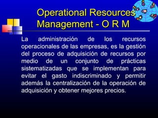 Operational Resources
     Management - O R M
La    administración   de     los   recursos
operacionales de las empresas, es la gestión
del proceso de adquisición de recursos por
medio de un conjunto de prácticas
sistematizadas que se implementan para
evitar el gasto indiscriminado y permitir
además la centralización de la operación de
adquisición y obtener mejores precios.
 

                                  672
 